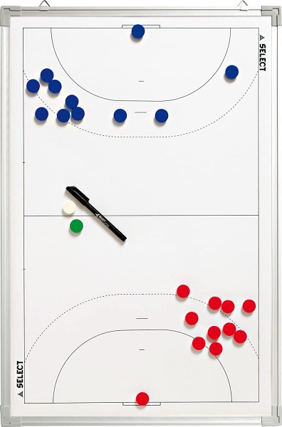 Spielplanfolie Handball, Rolle
