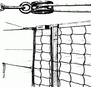 Tuniernetz Volleyball - DVV1 - Umlenkrolle