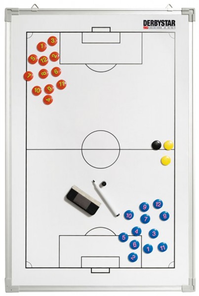 Taktiktafel Fussball